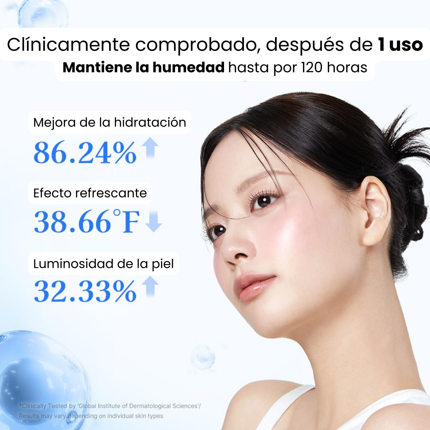 Medicube - Crema Facial ácido hialurónico Capsule Cream