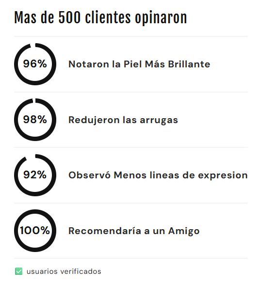 Mascarilla nocturna de colágeno Medicube - Renueva tu piel mientras duermes