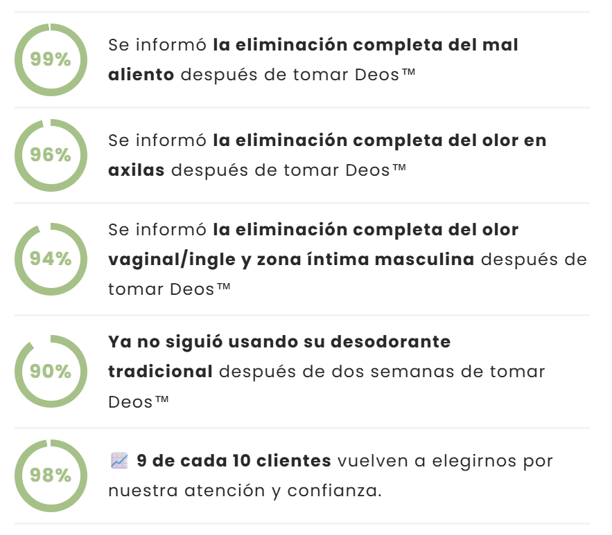 DEOS™ – Desodorante Interno Natural